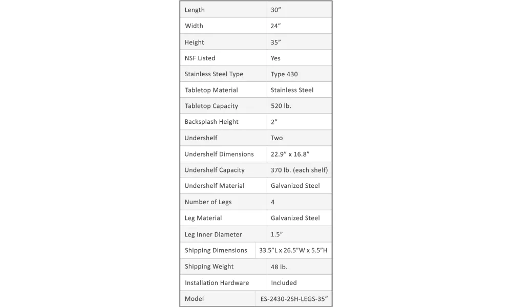 24" X 30" Work Table with Two Undershelves with Backsplash and Sidesplashes