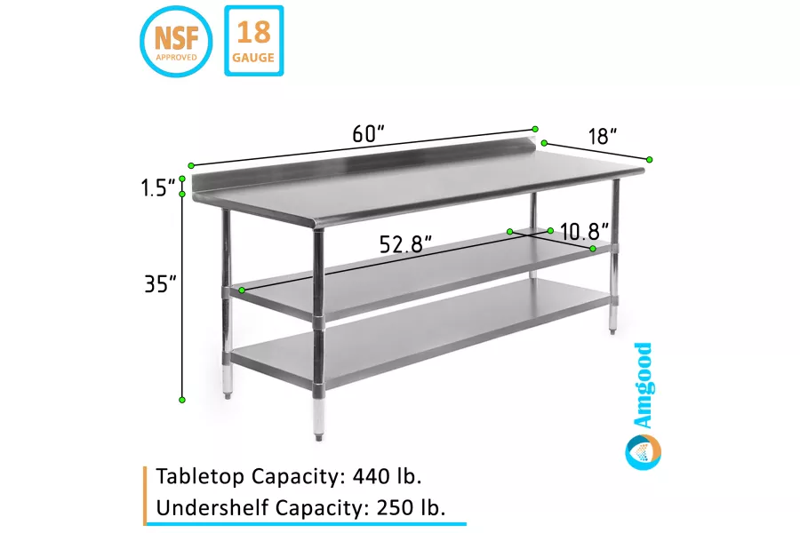 Flash Furniture Stainless Steel 18 Gauge Prep And Work Table With 1 5 Backsplash And Undershelf Nsf Certified 48 W X 24 D X 36 H Flash Furniture Stainless Steel 18 Gauge Prep And Work Table With 1 5 Backsplash And Undershelf Nsf Certified 48 W X 24 D X 36 H