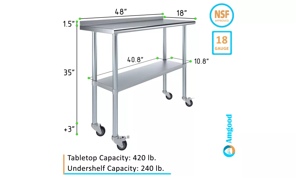 18 in. x 48 in. Stainless Steel Table with Wheels
