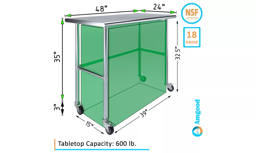24" X 48" Stainless Steel Work Table With Open Base & Casters